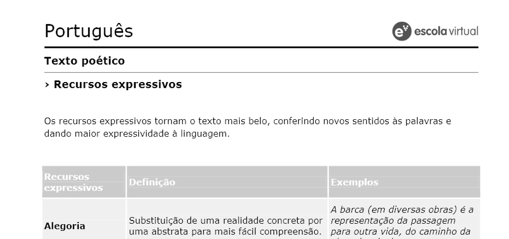 Texto poético – Recursos expressivos