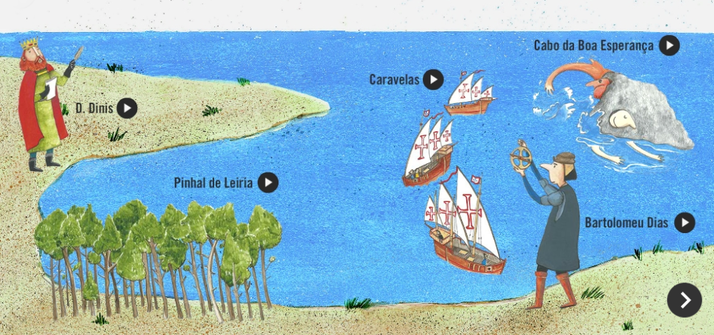 Guião de leitura – As Naus de Verde Pinho