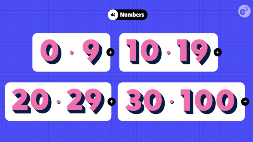 cardinal-numbers-escola-virtual